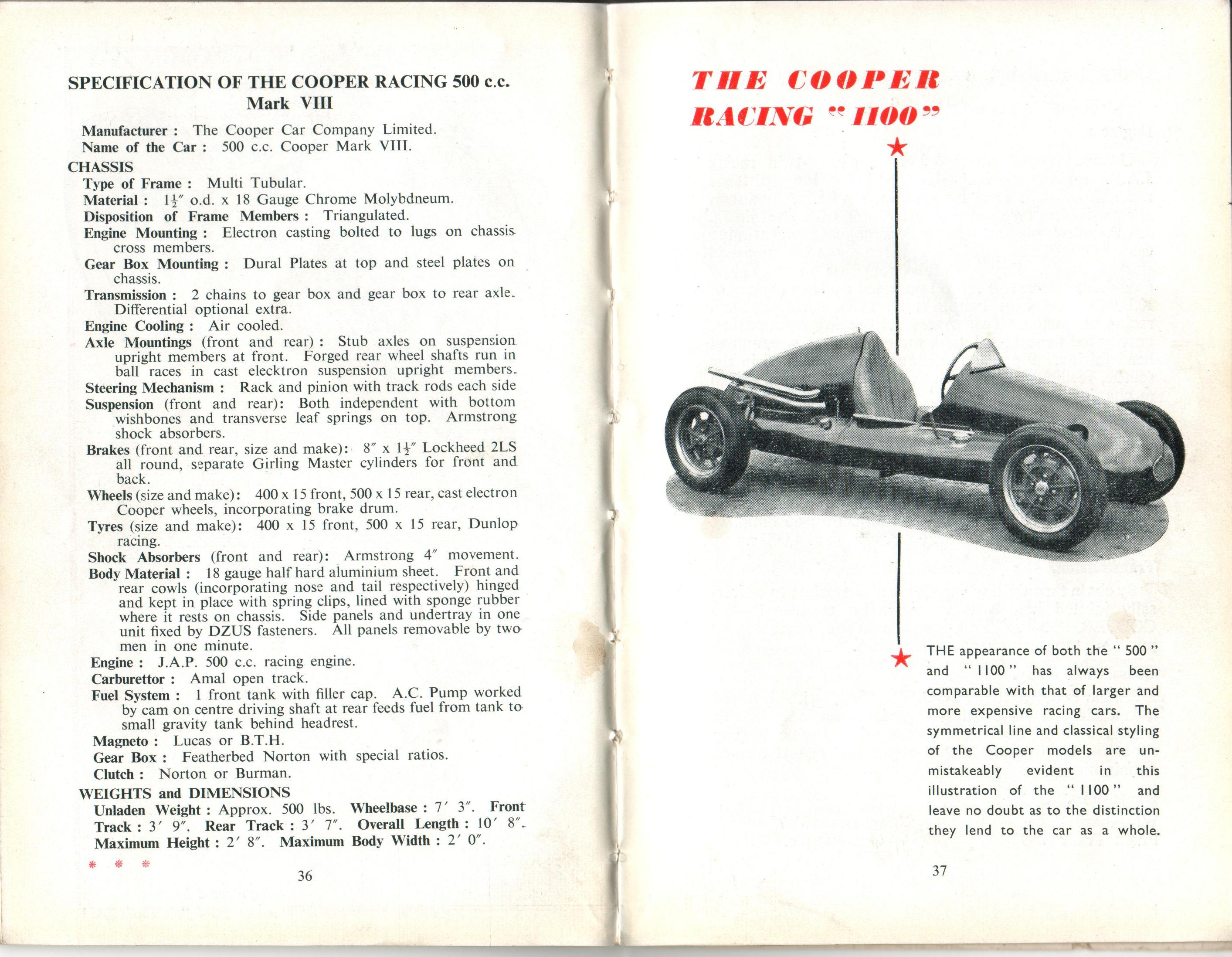 Cooper 20